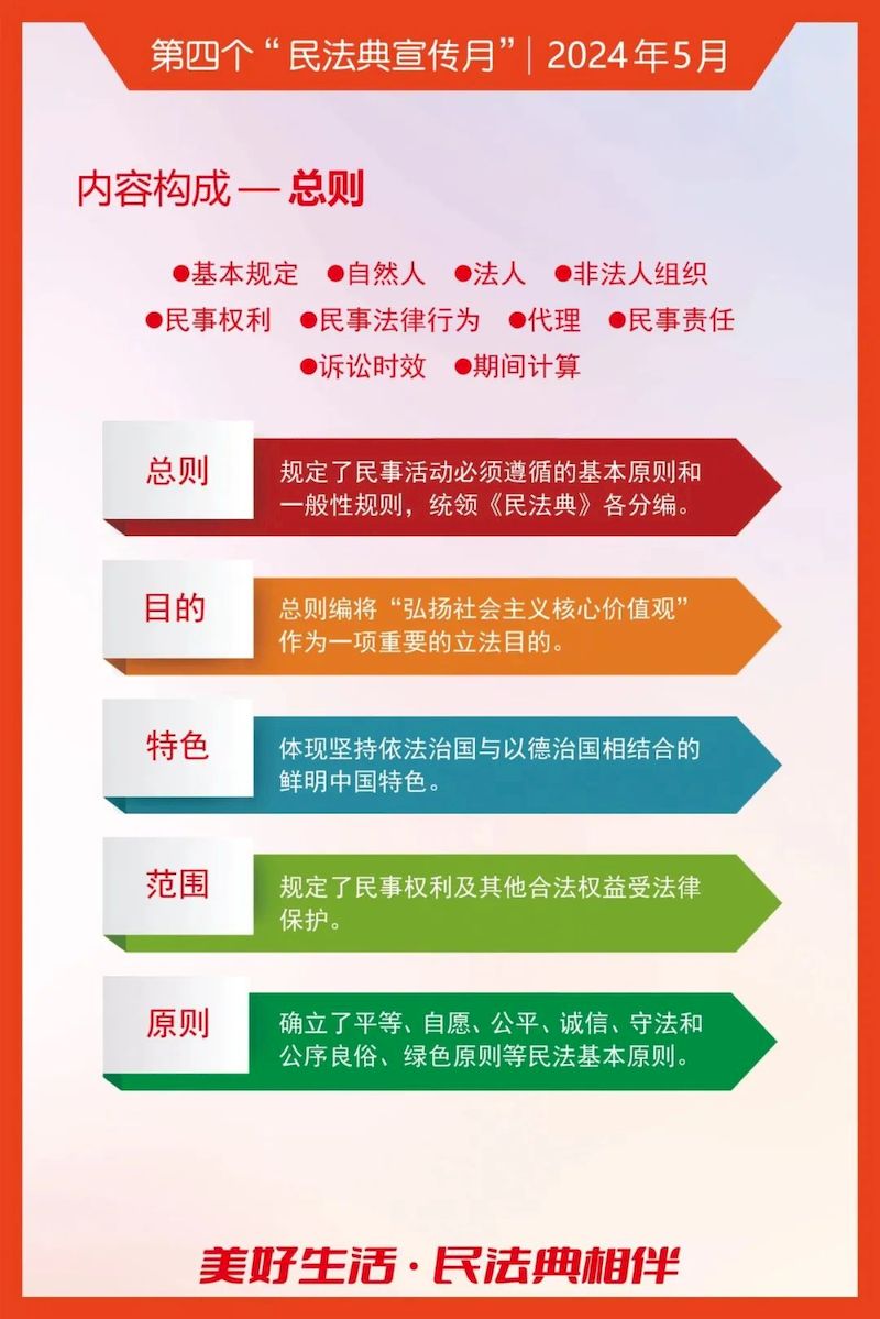 太阳城娱乐