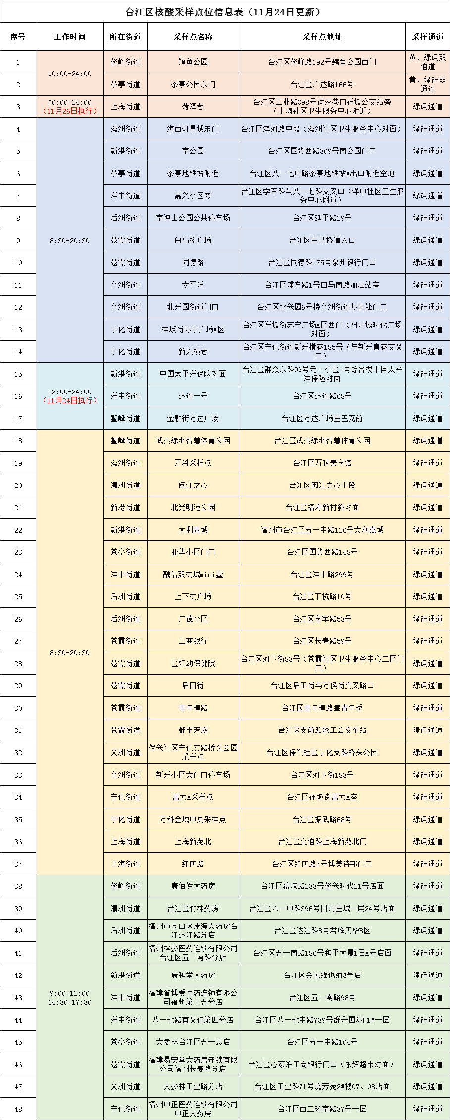 太阳城娱乐